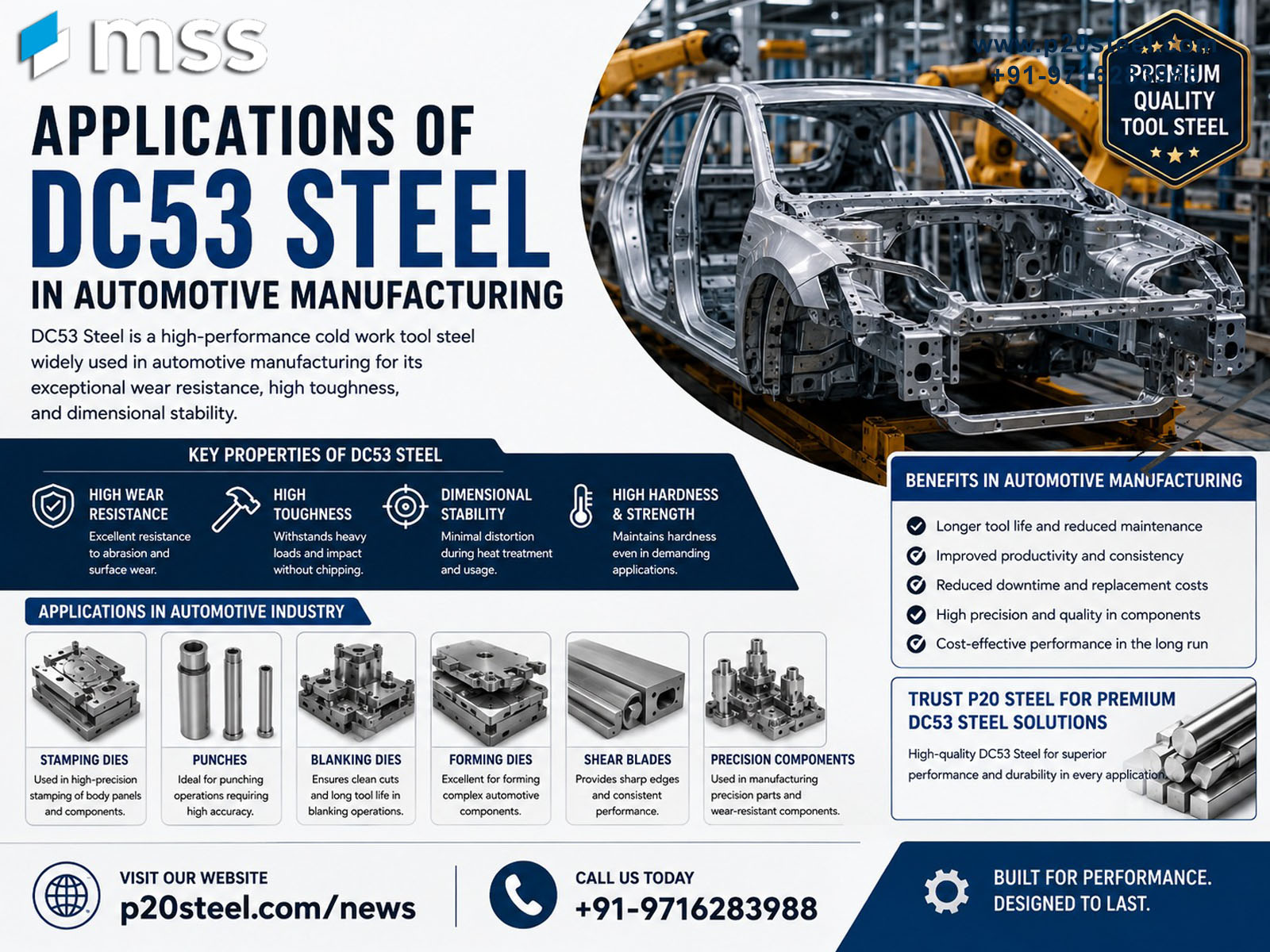 Applications of DC53 Steel in Automotive Manufacturing