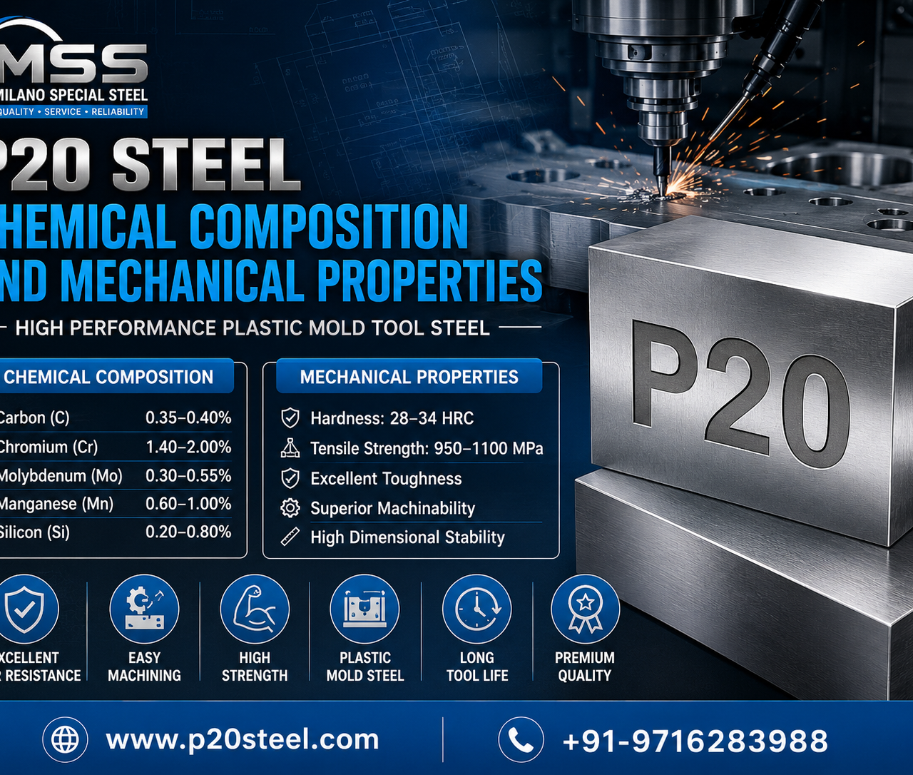P20 Steel Chemical Composition and Mechanical Properties