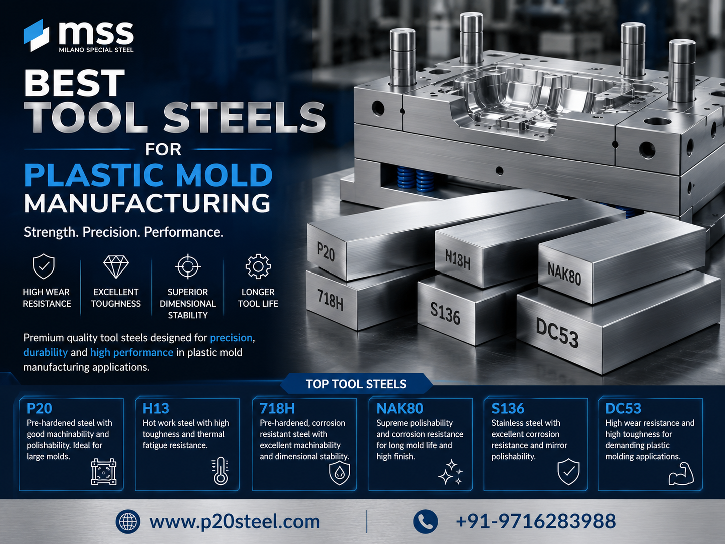 Best Tool Steels for Plastic Mold Manufacturing Best Tool Steels for Plastic Mold Manufacturing