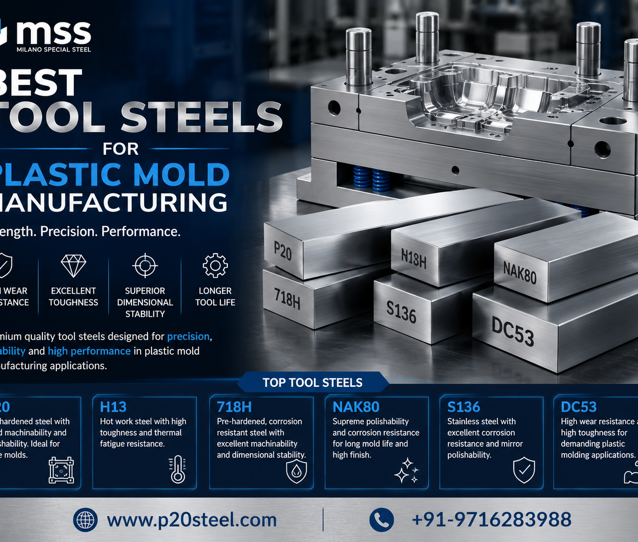 Best Tool Steels for Plastic Mold Manufacturing
