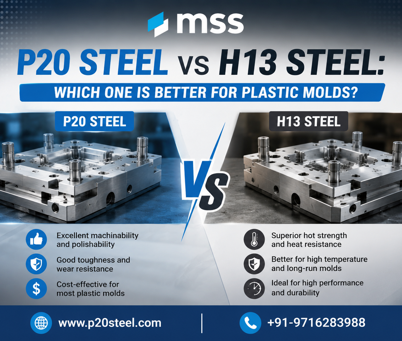 P20 Steel Heat Treatment Process: Complete Guide