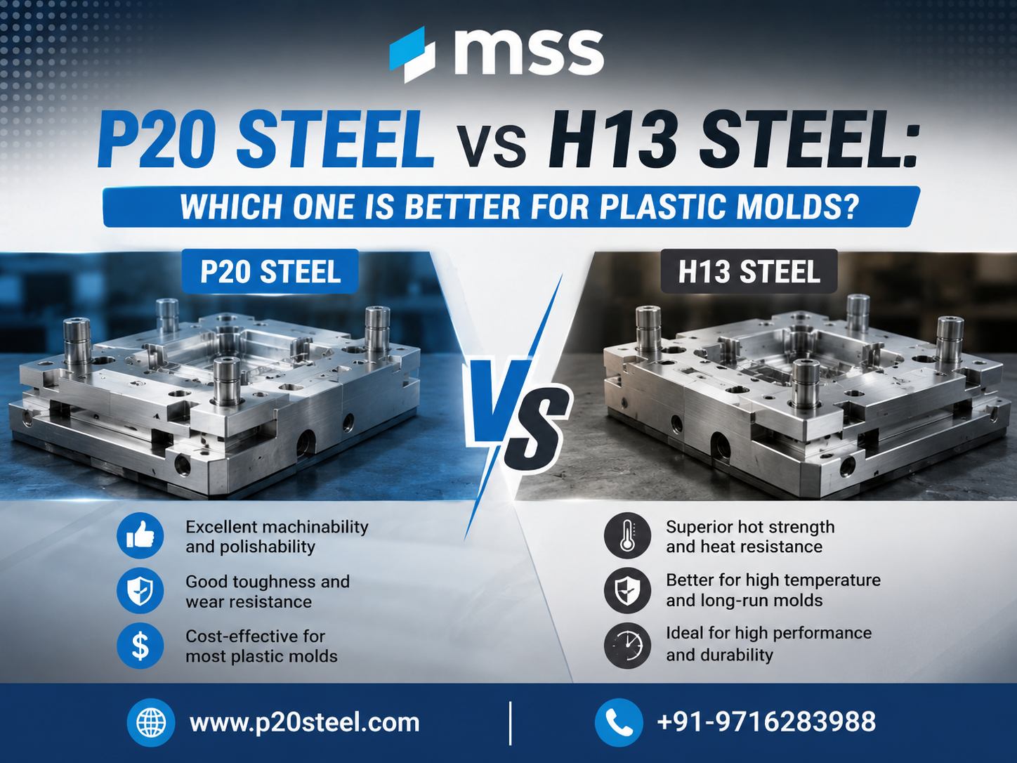 P20 Steel Heat Treatment Process: Complete Guide P20 Steel Heat Treatment Process: Complete Guide