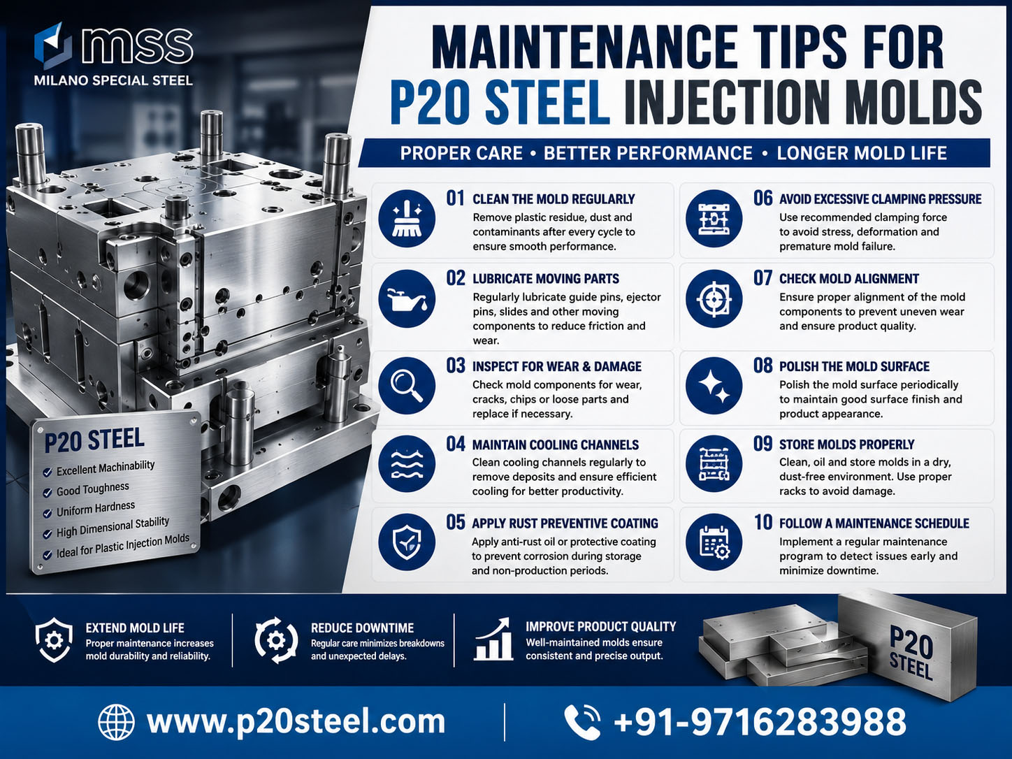 Maintenance Tips for P20 Steel Injection Molds Maintenance Tips for P20 Steel Injection Molds