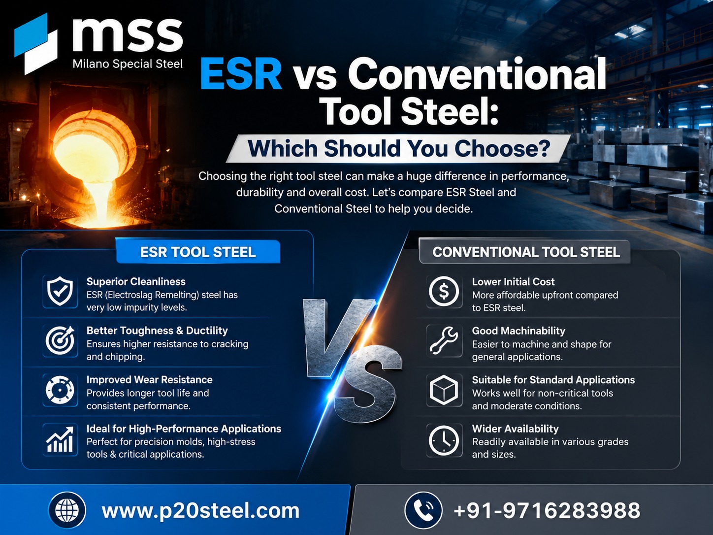 ESR vs Conventional Tool Steel: Which Should You Choose? ESR vs Conventional Tool Steel: Which Should You Choose?