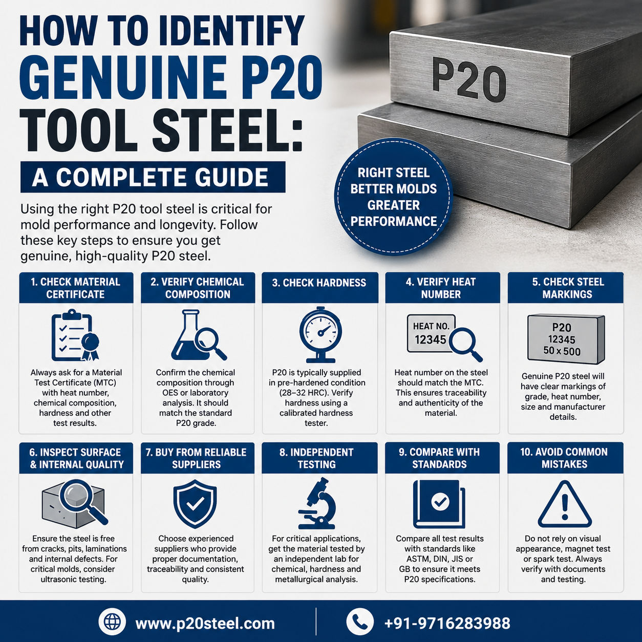 How to Identify Genuine P20 Tool Steel