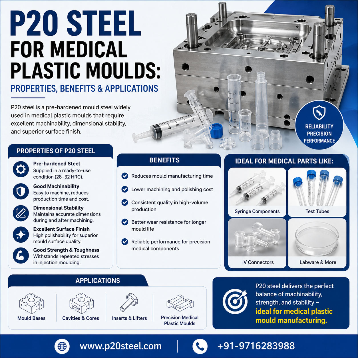 P20 Steel for Medical Plastic Moulds